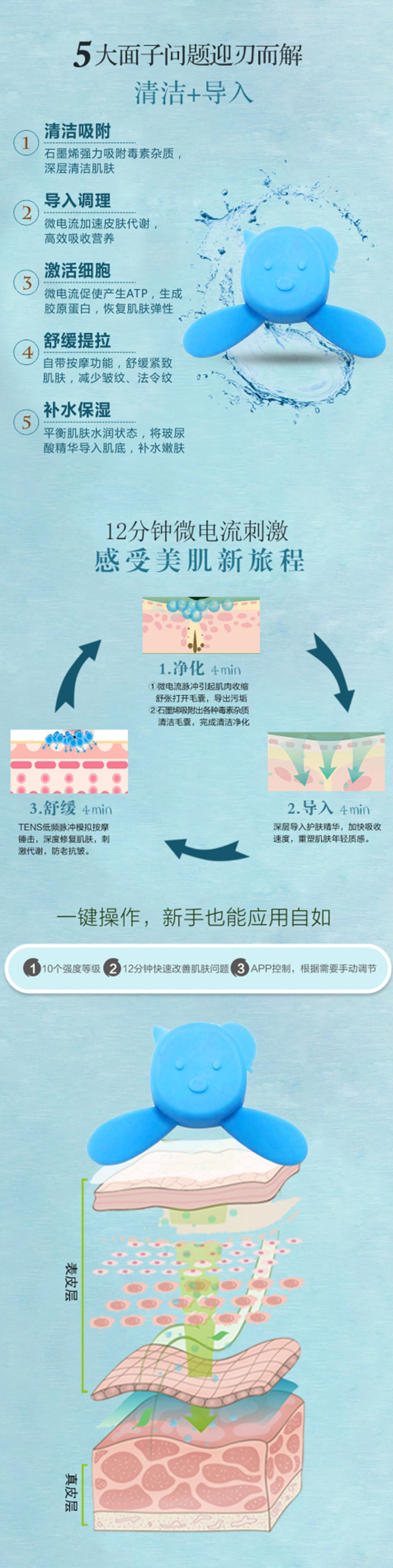 快消加盟-智能TENS面膜，动态激活深层导入-找加盟就上小宝招商