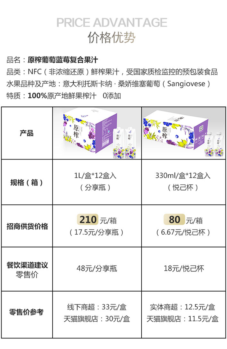 快消加盟-原本果子，每一滴果汁都源于自然的天赋-找加盟就上小宝招商