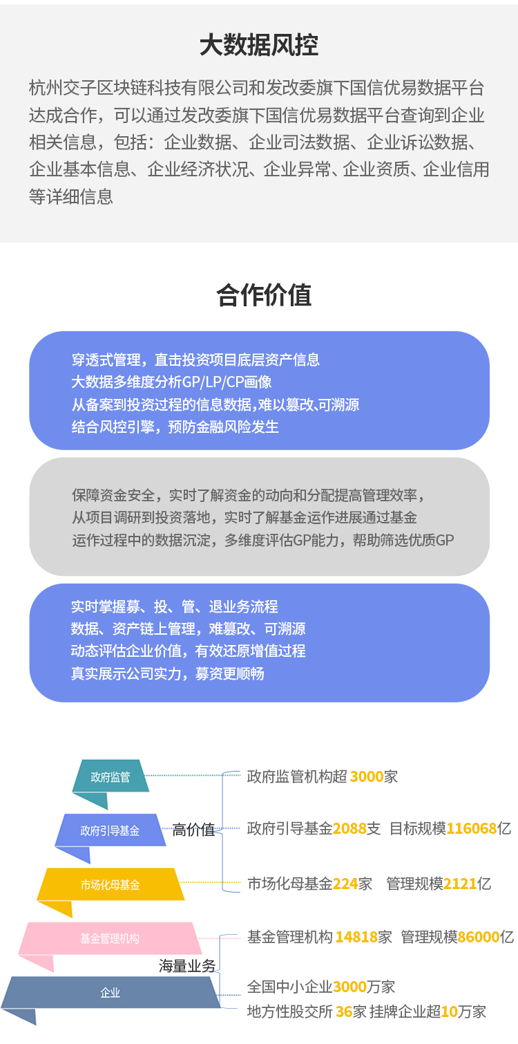 新奇特加盟-让创业投资更可靠，让创新融资不再难，让金融监管更安全-找加盟就上小宝招商