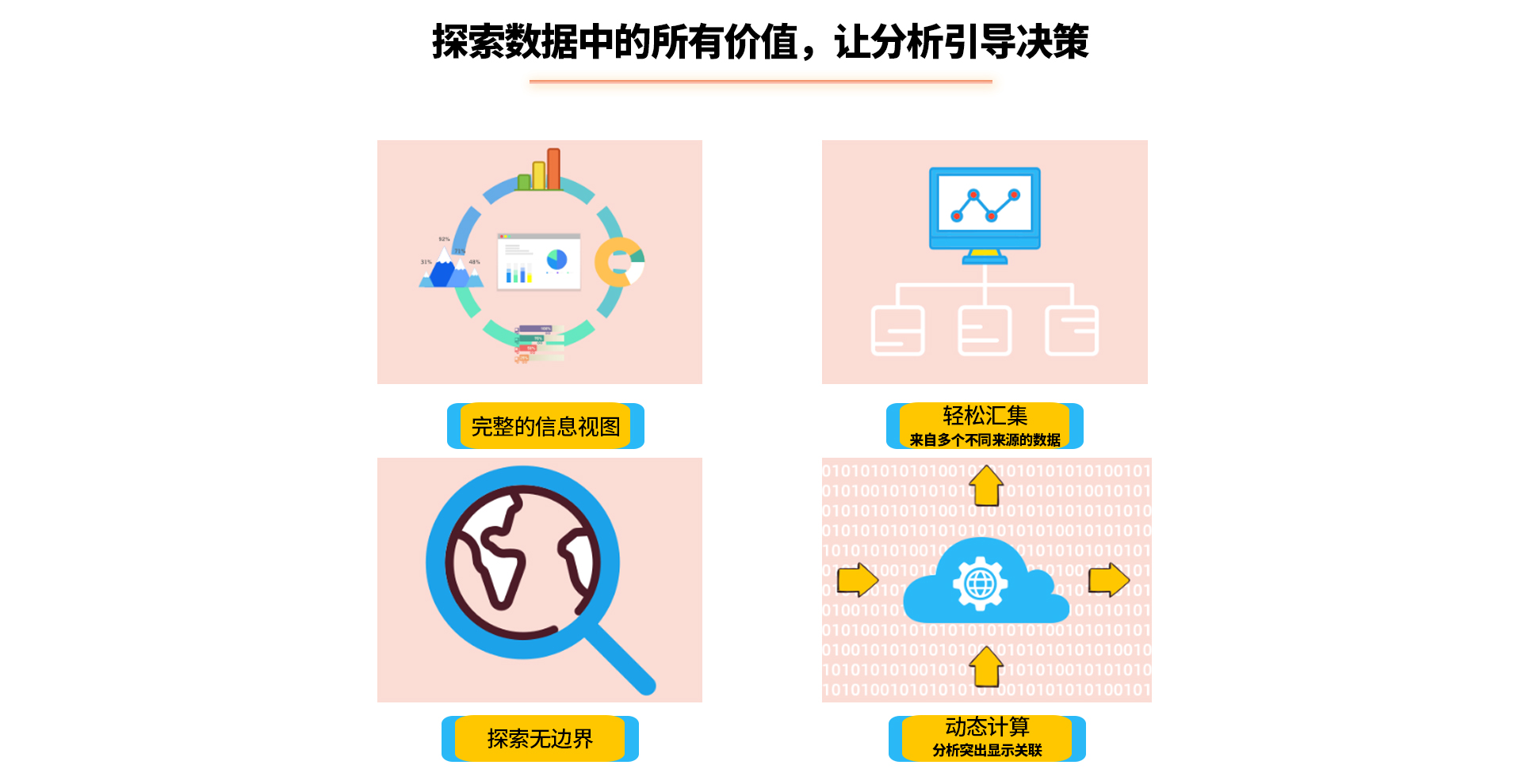 新奇特加盟-亦策观数台，新一代智能协同BI平台-找加盟就上小宝招商