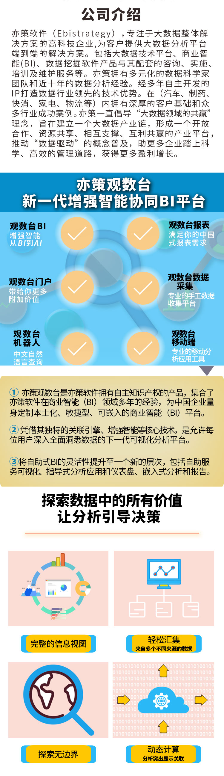 新奇特加盟-亦策观数台，新一代智能协同BI平台-找加盟就上小宝招商