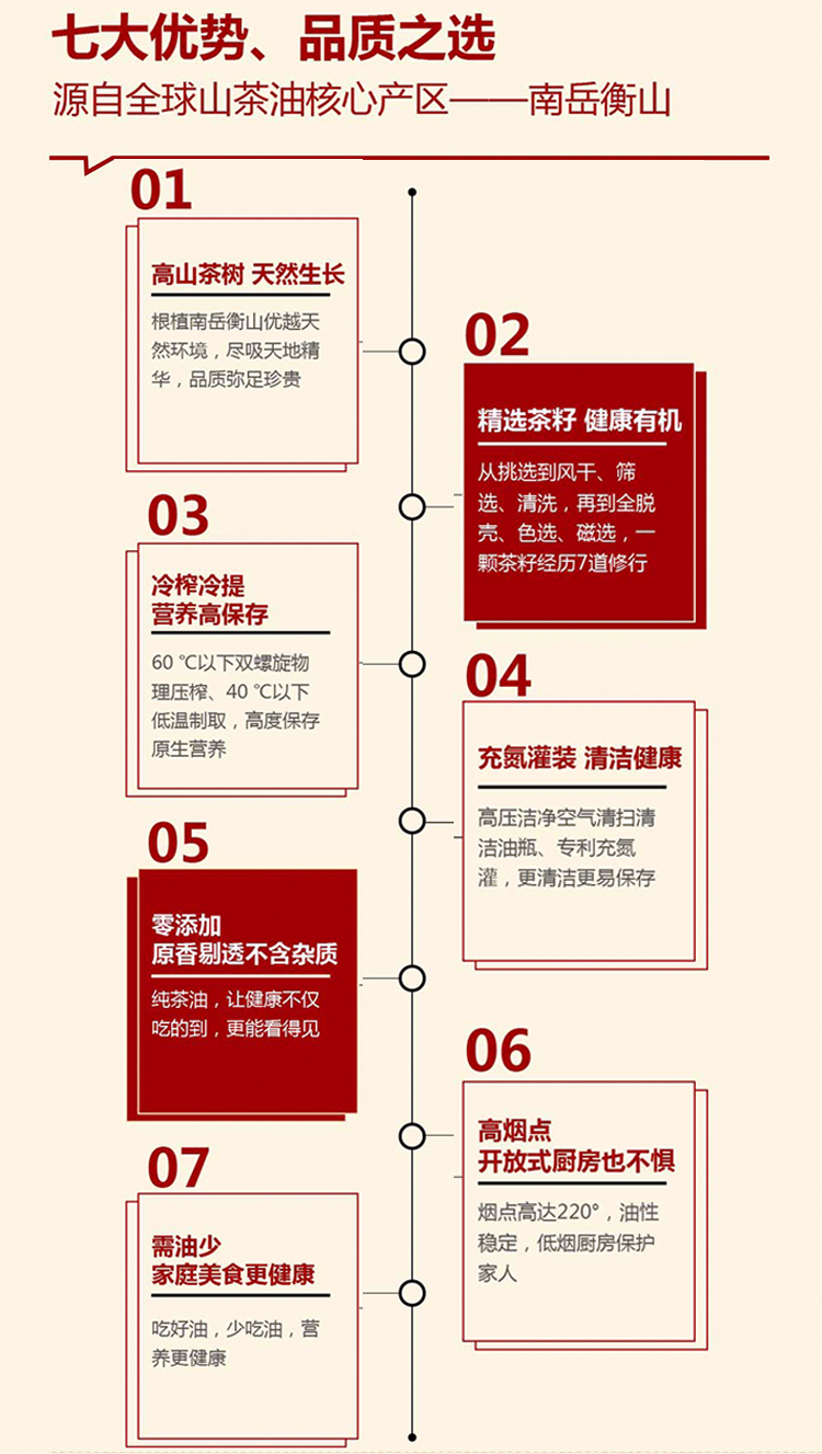 快消加盟-大三湘，十年专做纯茶油-找加盟就上小宝招商